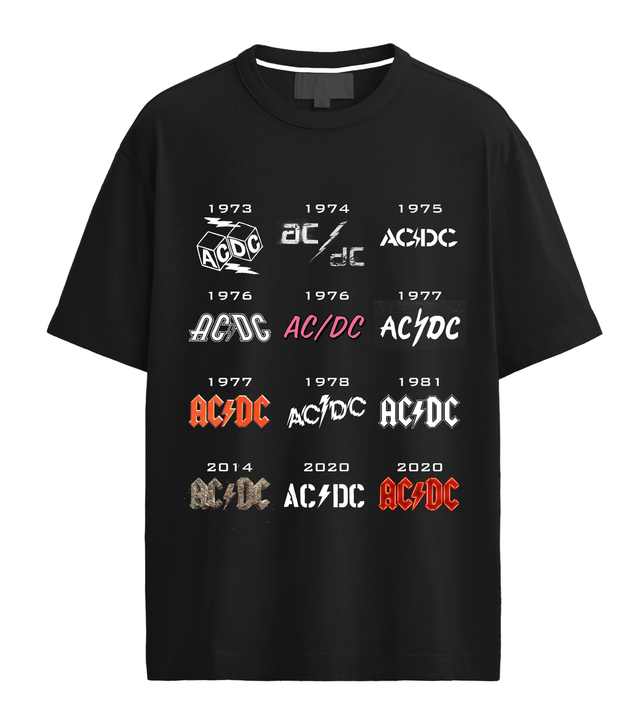 AC/DC - Logo Evolution